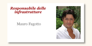 Giorgio Fagotto